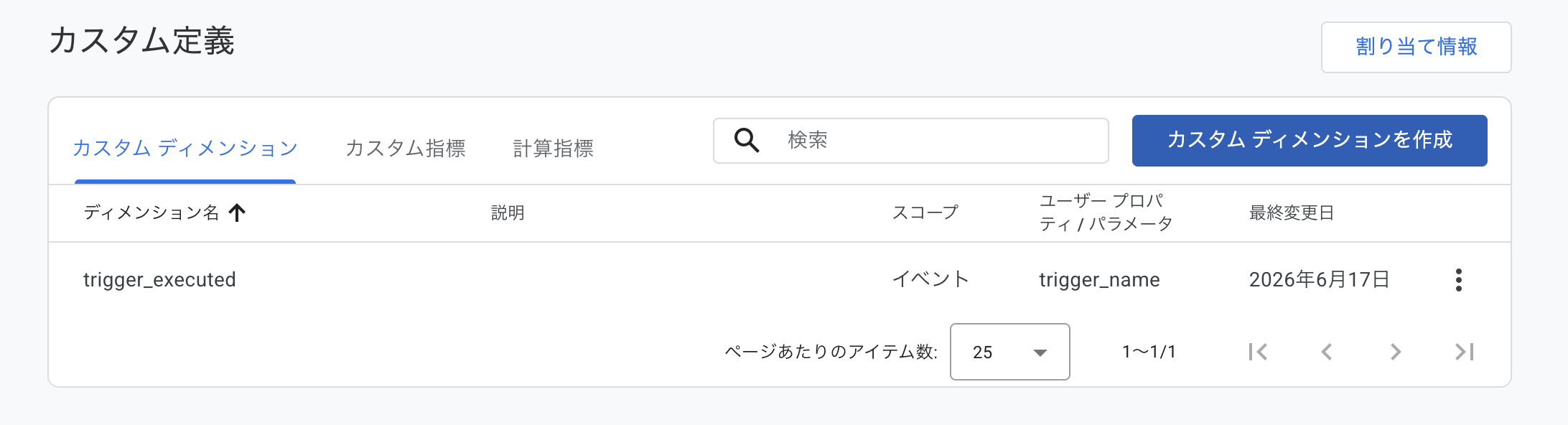 カスタムディメンションの作成画面(trigger_nameの登録例)