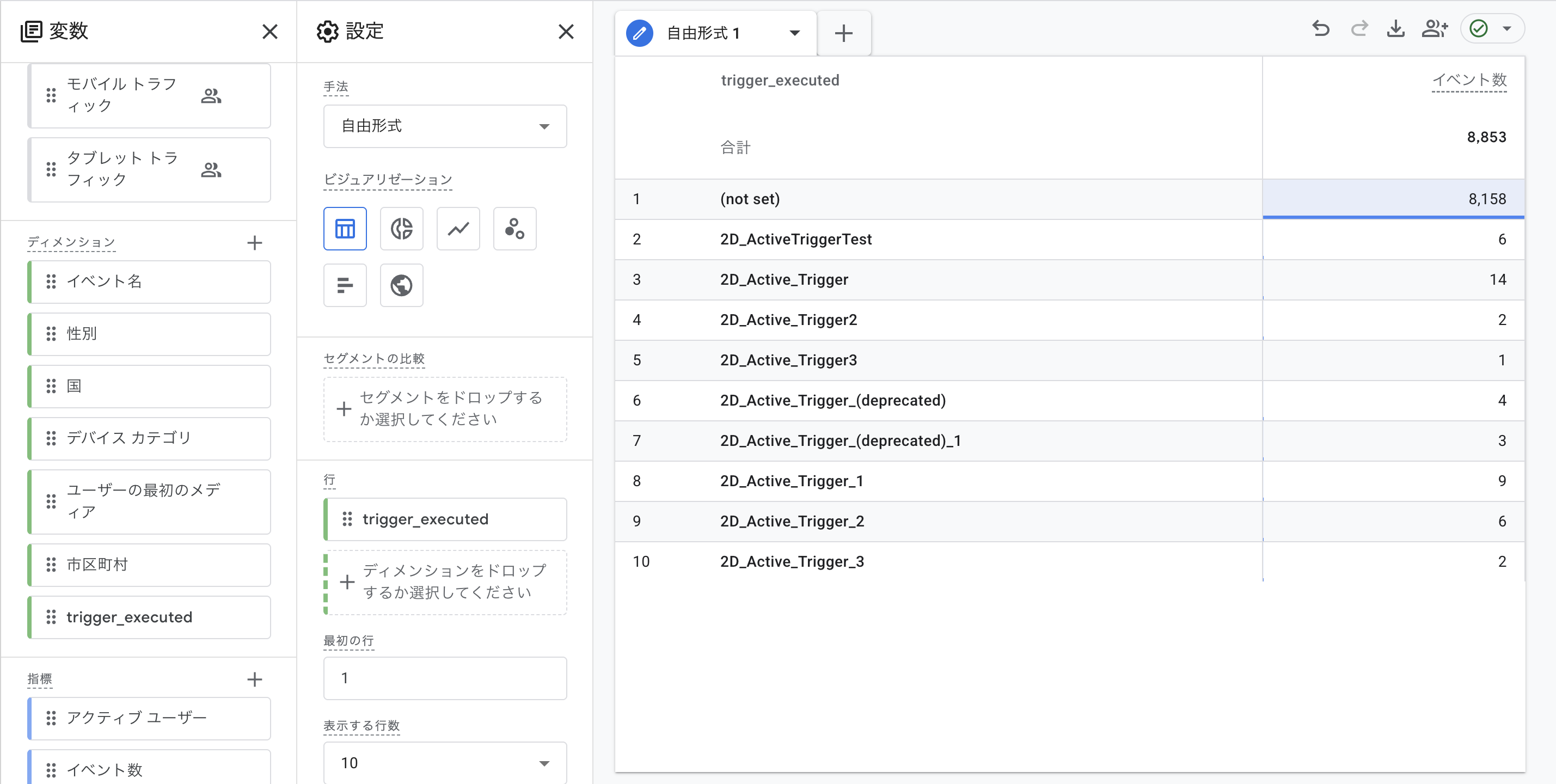 自由形式の探索レポートでトリガー名別に集計した例