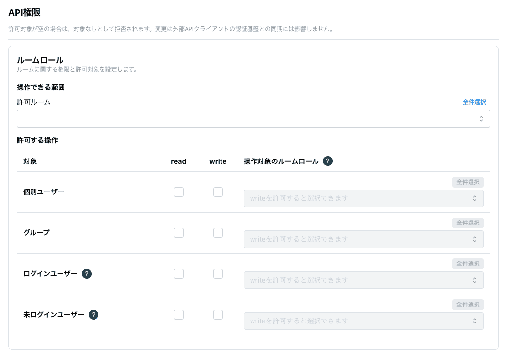 ルームロールAPIの権限設定
